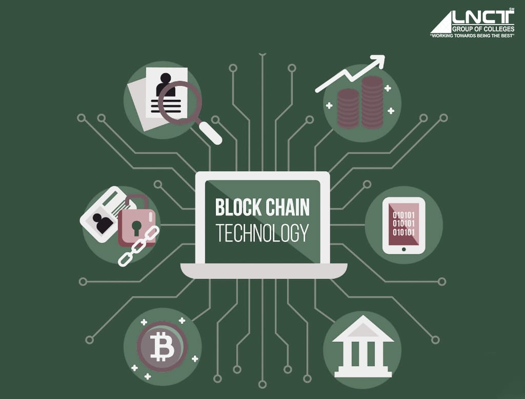 blockchain technology explained