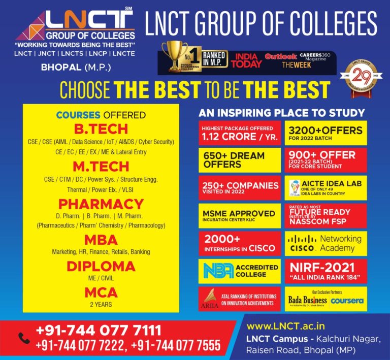 LNCT College | Top Engineering Colleges In Central India