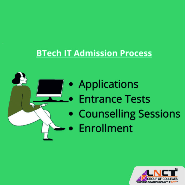 Syllabus Of B Tech Information Technology Course In 2021 | LNCT Group