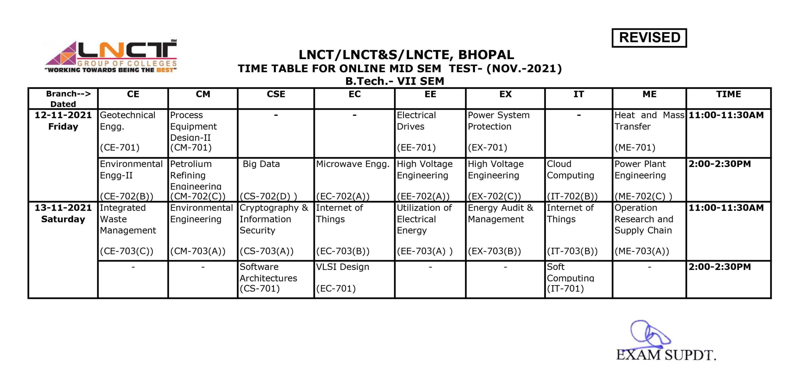 TIME TABLE FOR ONLINE MID SEM TEST (NOV-2021), B. TECH VII SEM 3