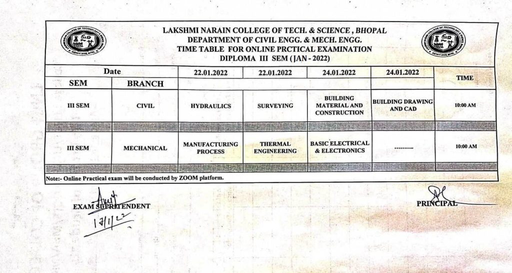 Time Table For Online Practical Examination Diploma III sem Jan-2022 3