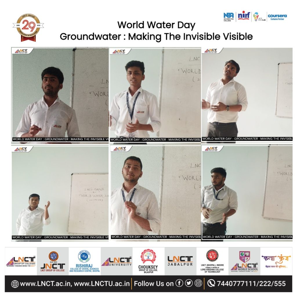 World Water Day Groundwater Making The Invisible Visible 10