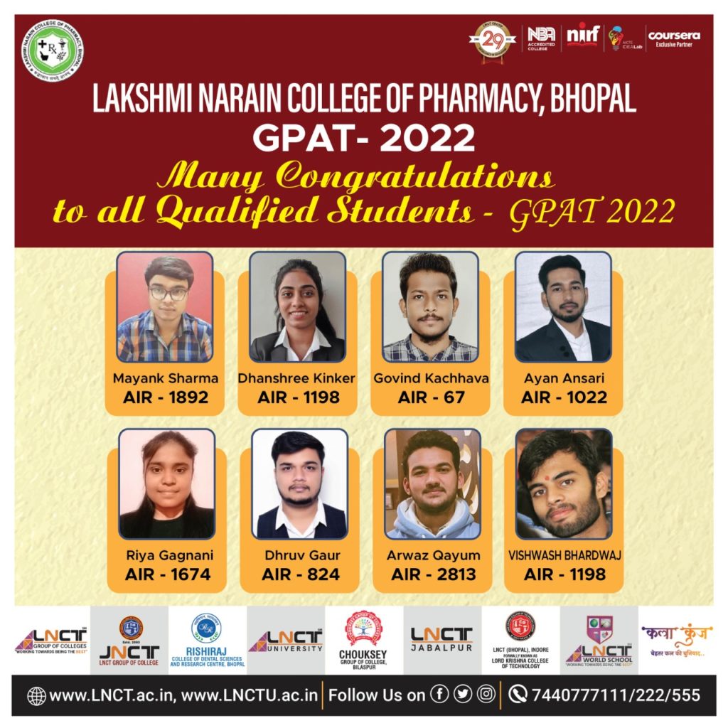 Congratulations LNCP Students for qualifying in GPAT 7