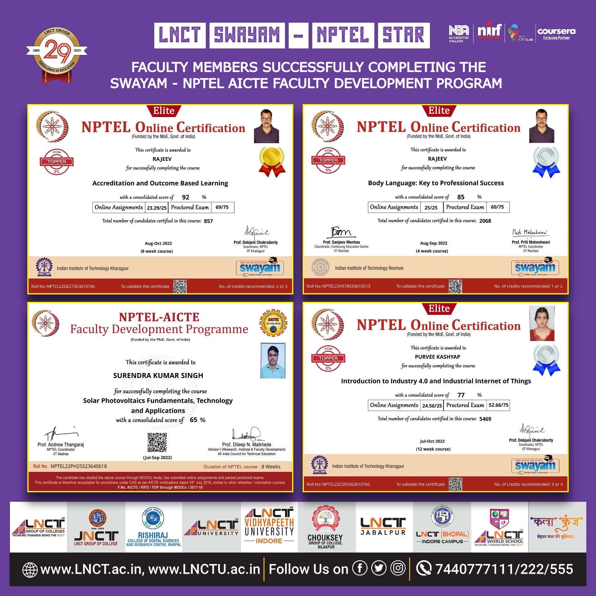 Faculty Members Successfully Completing The SWAYAM - NPTEL AICTE ...