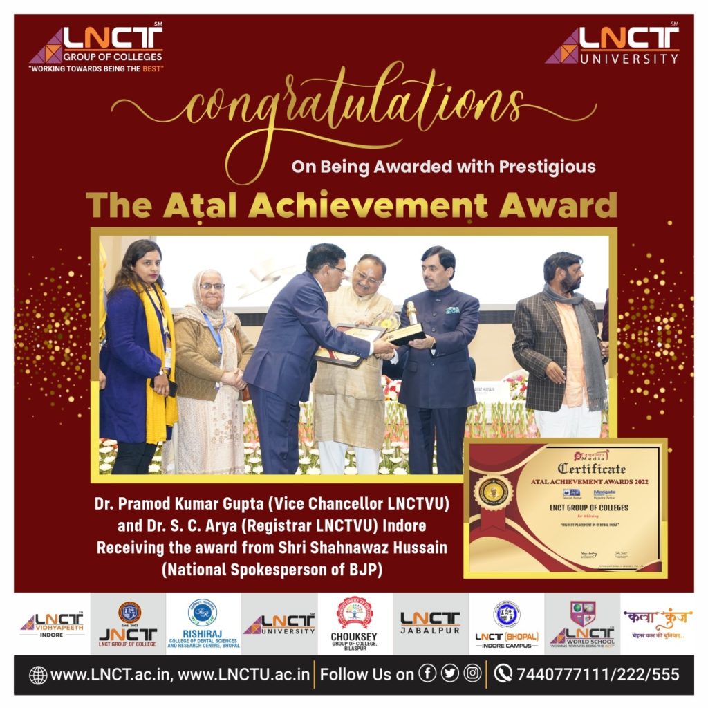 Honoured with the Highest Placement in Central India 7