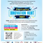 Electronic Innovation Hunt 2023 6