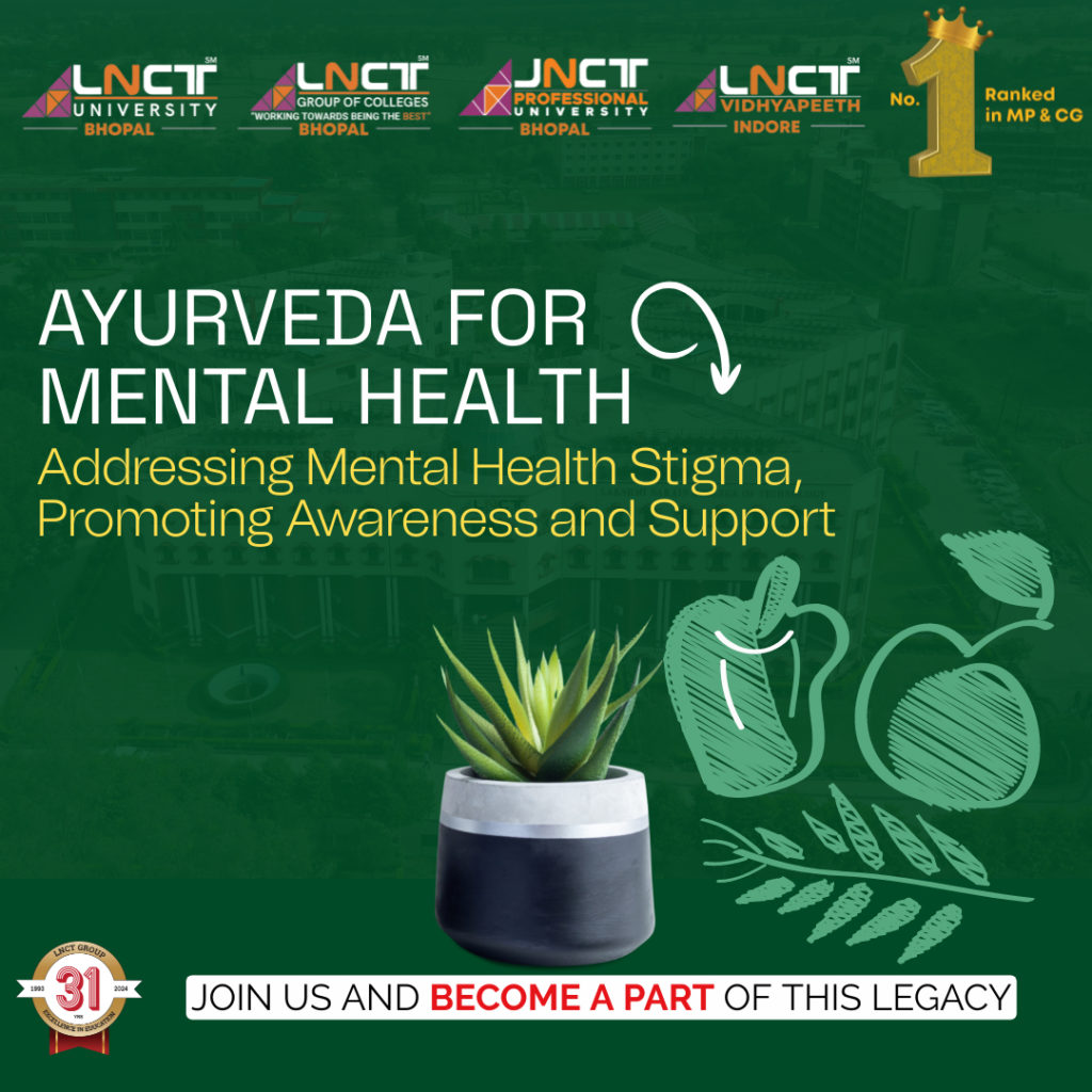 Ayurveda for Mental Health Addressing Mental Health Stigma, Promoting Awareness and Support 18