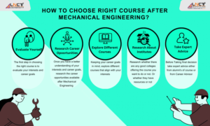 Which engineering course to opt for