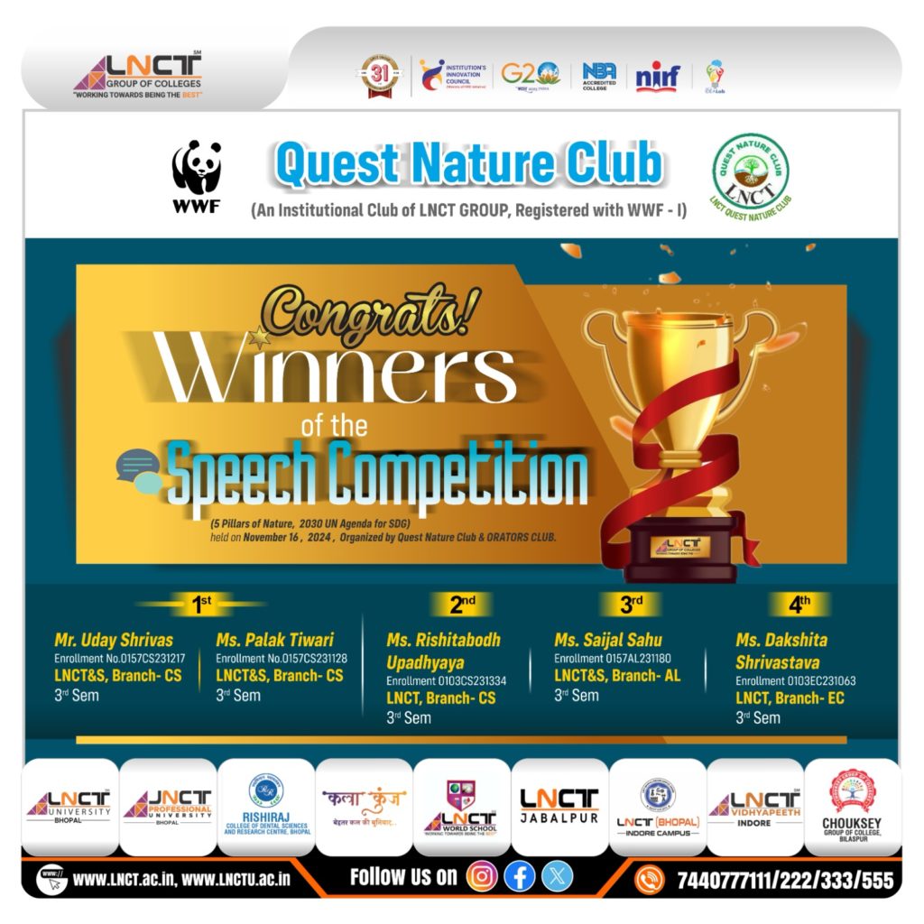 Winners of Speech Competition on "5 Pillars of Nature" 2