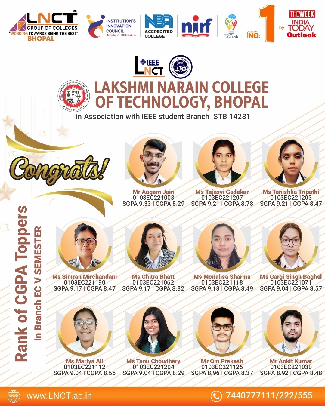 Lnct College Top Engineering Colleges In Bhopal Mp India