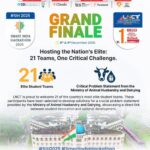 Proud to host India’s brightest innovators at LNCT! 2