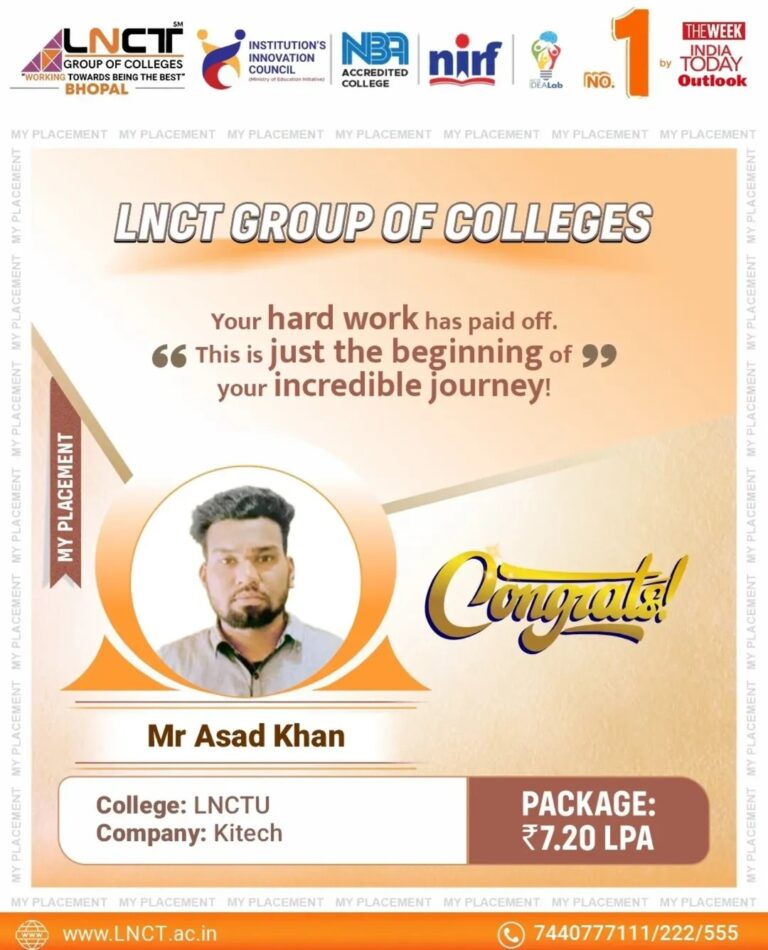 MBA Placement 2025 (1)