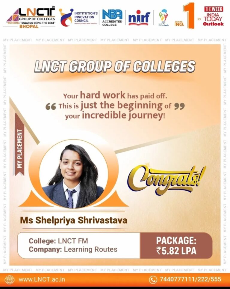 MBA Placement 2025 (13)