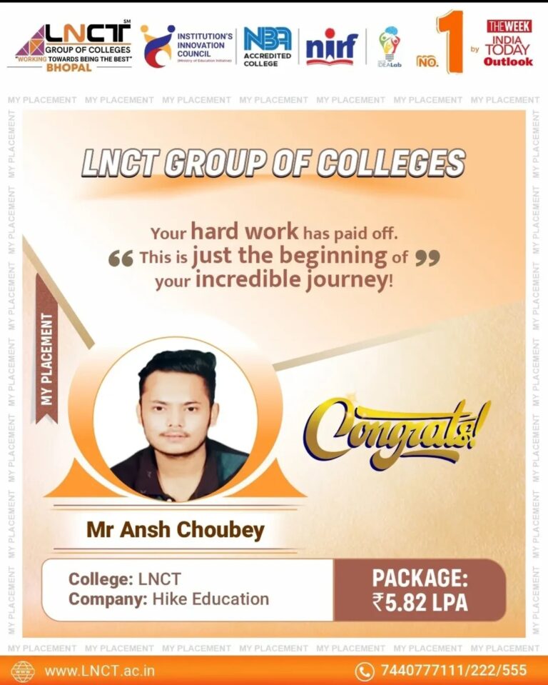 MBA Placement 2025 (15)