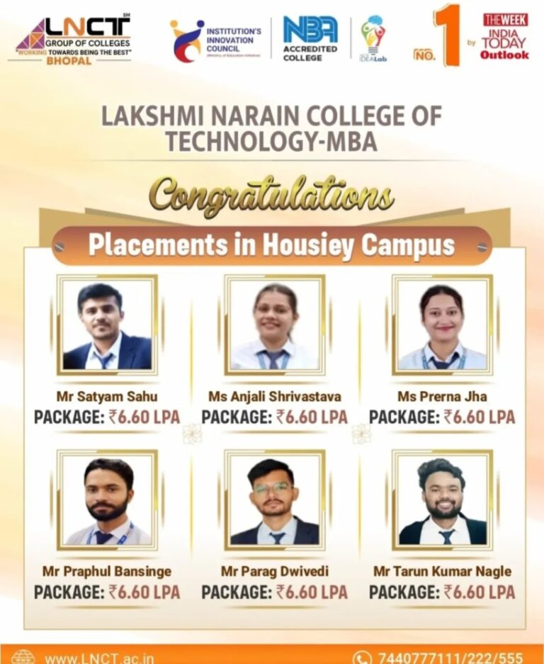 MBA Placement 2025 (18)