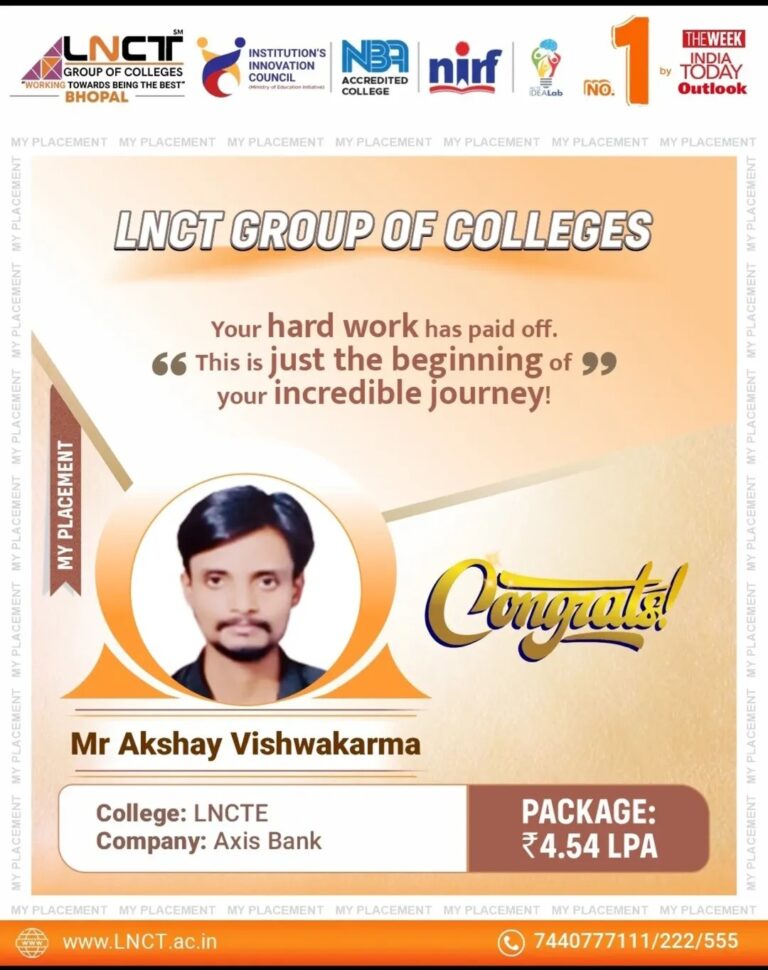 MBA Placement 2025 (20)