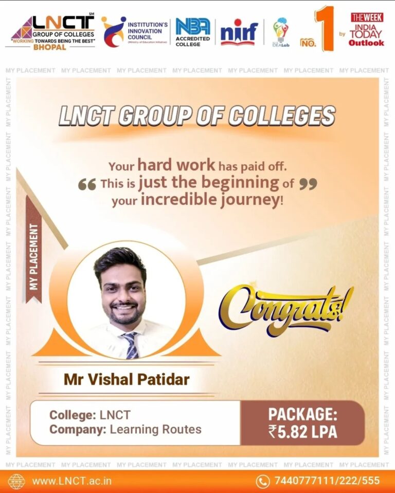 MBA Placement 2025 (6)