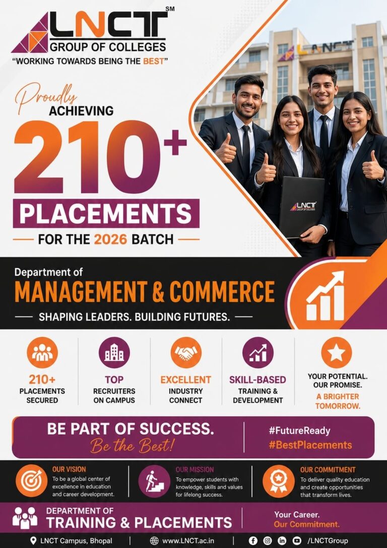 A Proud Milestone for LNCT Group of Colleges! 1